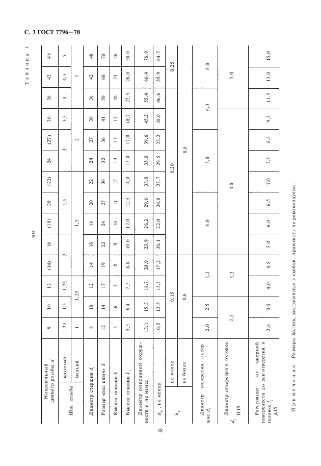 ГОСТ 7796-70,  4.