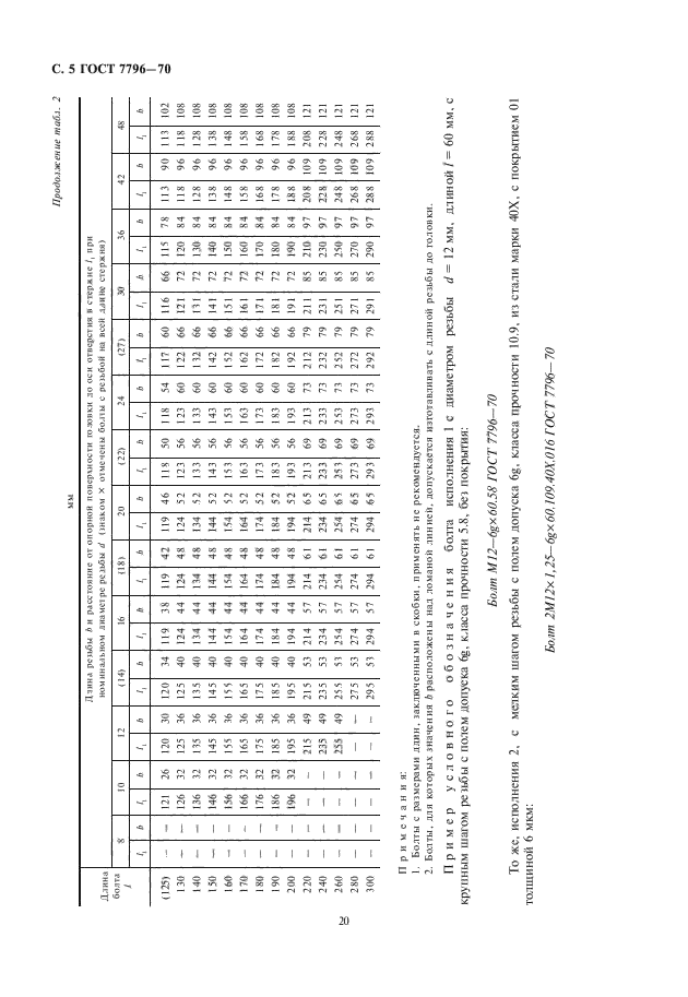 ГОСТ 7796-70,  6.