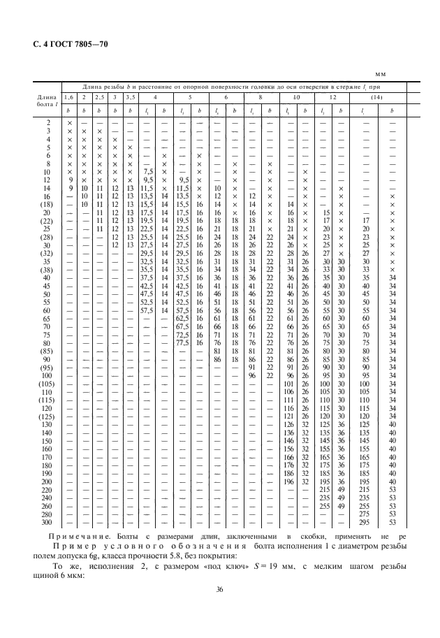 ГОСТ 7805-70,  5.