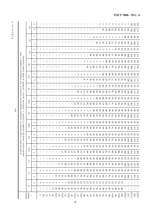 ГОСТ 7808-70,  5.