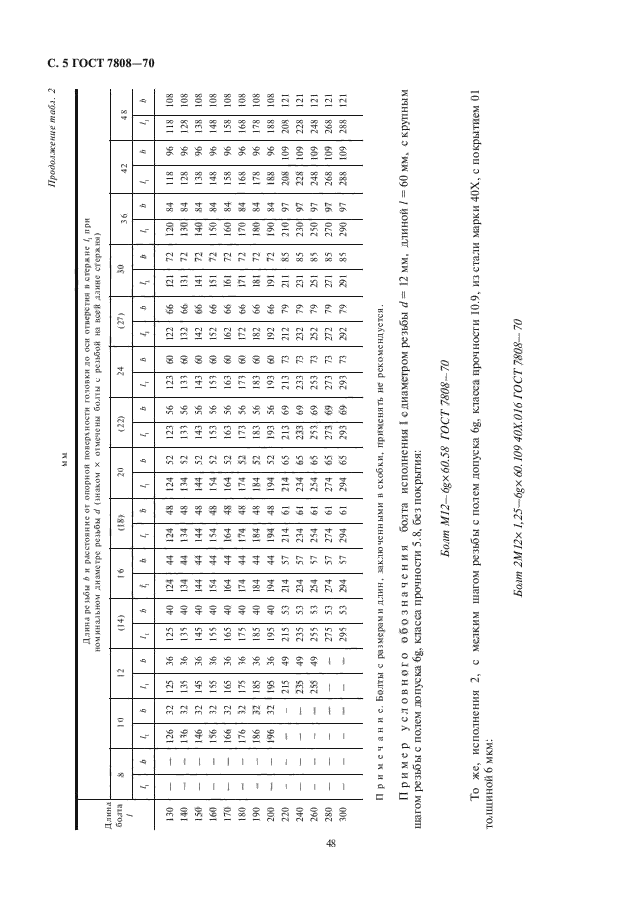  7808-70,  6.