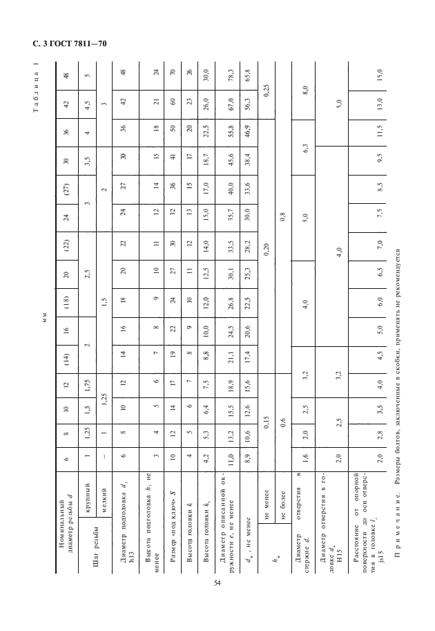 ГОСТ 7811-70,  4.