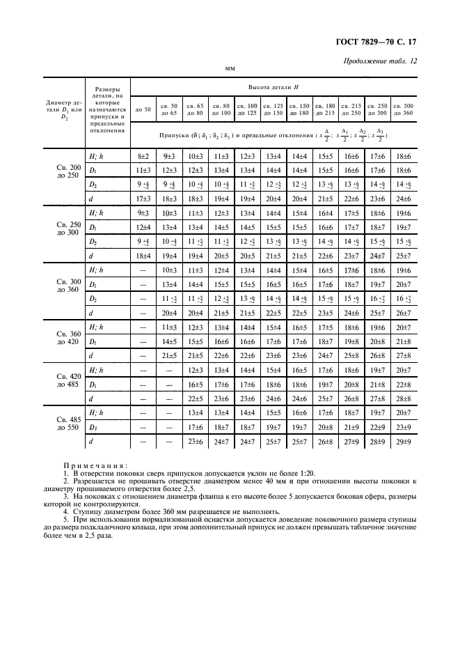 ГОСТ 7829-70,  18.