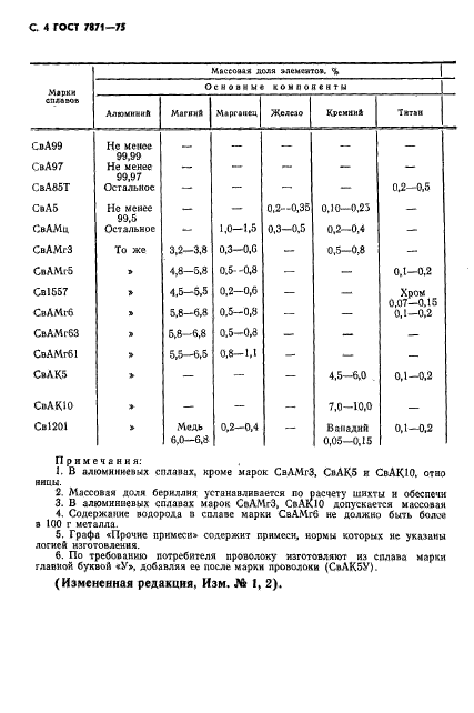 ГОСТ 7871-75,  5.