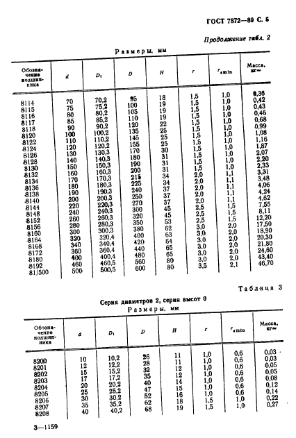 ГОСТ 7872-89,  6.