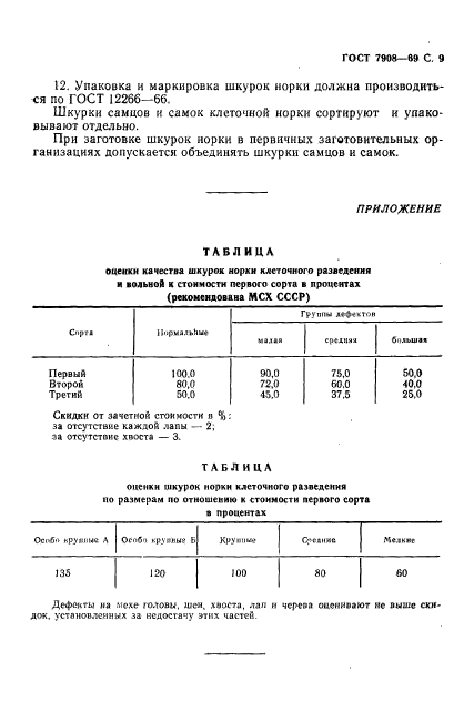 ГОСТ 7908-69,  10.