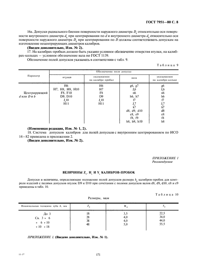  7951-80,  8.