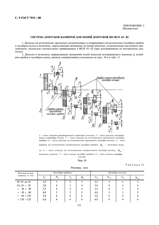 ГОСТ 7951-80,  9.