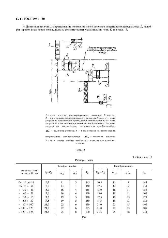 ГОСТ 7951-80,  11.