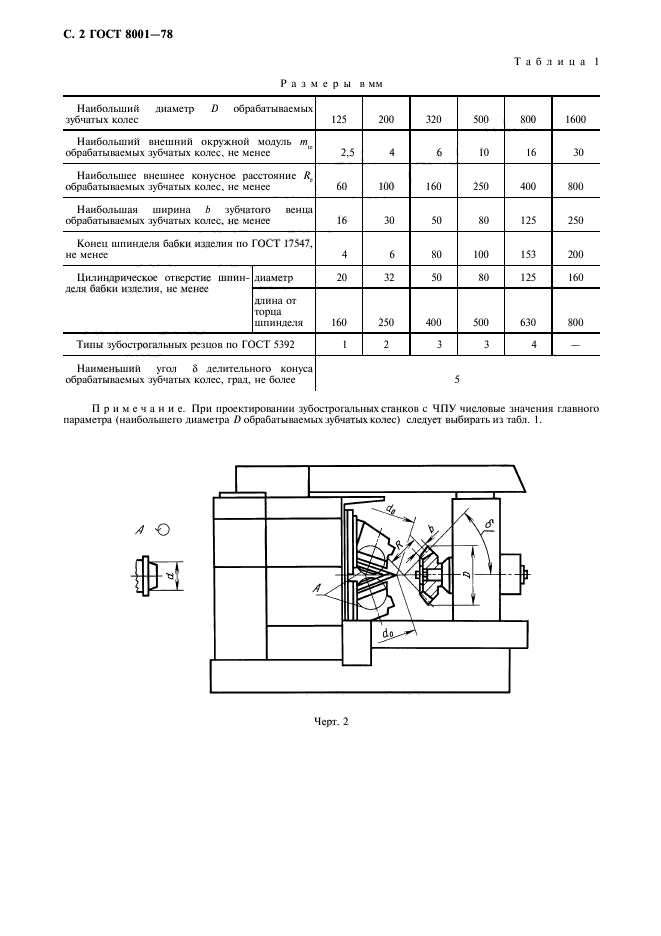 ГОСТ 8001-78,  3.