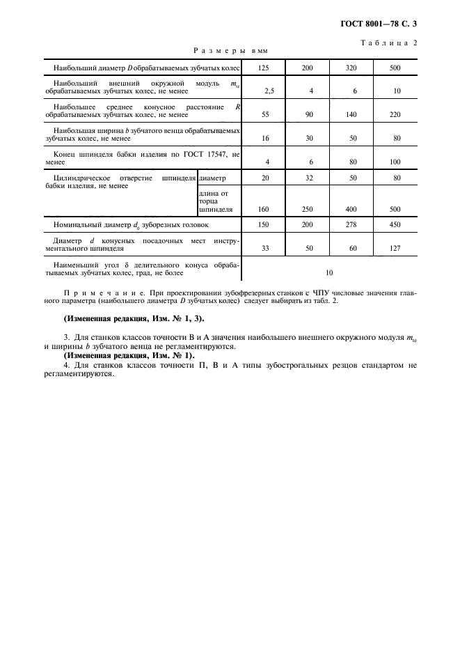 ГОСТ 8001-78,  4.