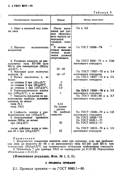 ГОСТ 8017-74,  3.