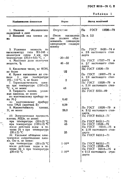 ГОСТ 8018-70,  3.