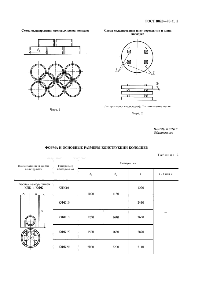 ГОСТ 8020-90,  6.