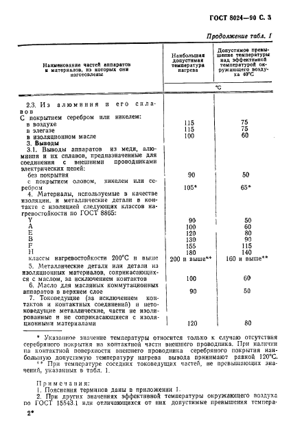 ГОСТ 8024-90,  4.