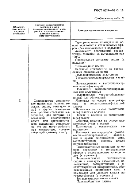 ГОСТ 8024-90,  14.