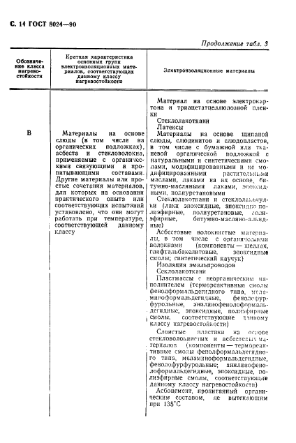 ГОСТ 8024-90,  15.