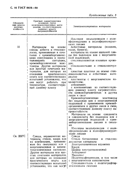 ГОСТ 8024-90,  17.