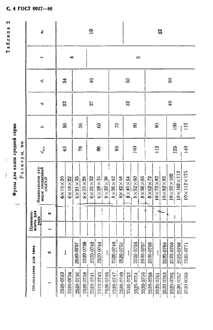 ГОСТ 8027-86,  5.