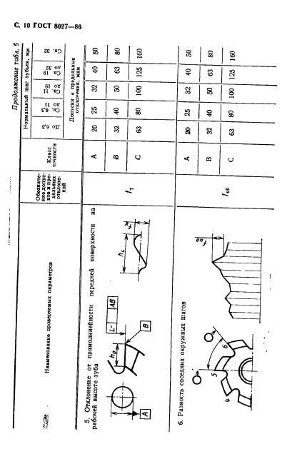 ГОСТ 8027-86,  11.