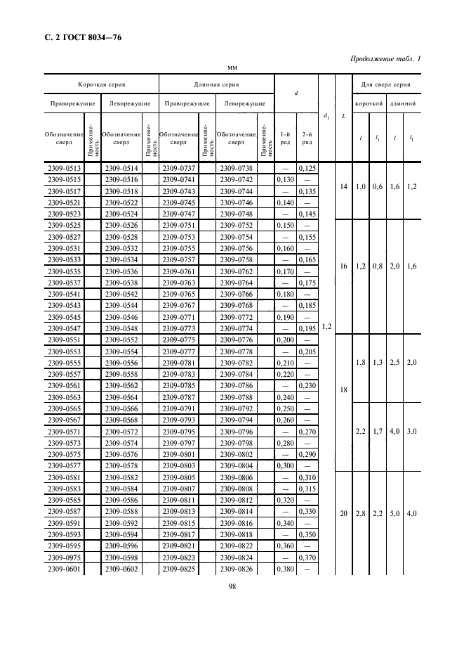 ГОСТ 8034-76,  2.