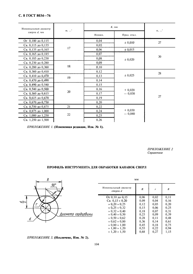 ГОСТ 8034-76,  8.