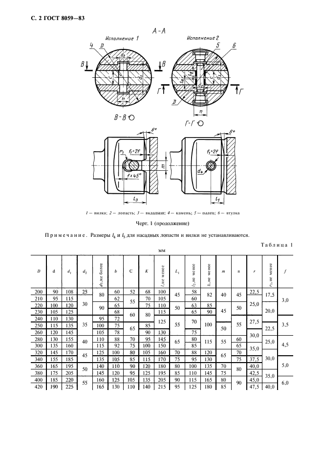  8059-83,  3.