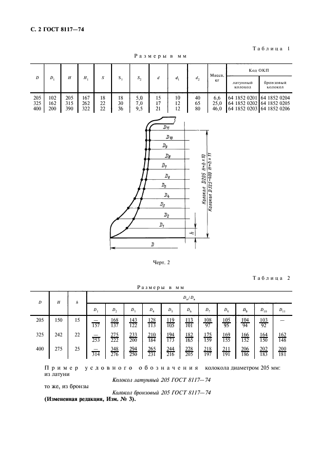 ГОСТ 8117-74,  3.