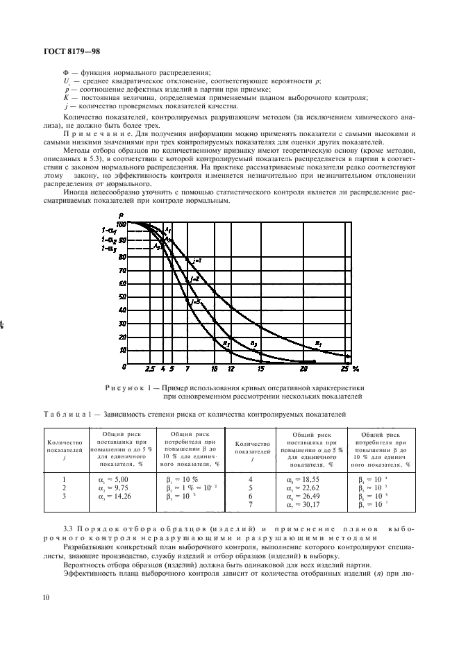 ГОСТ 8179-98,  13.