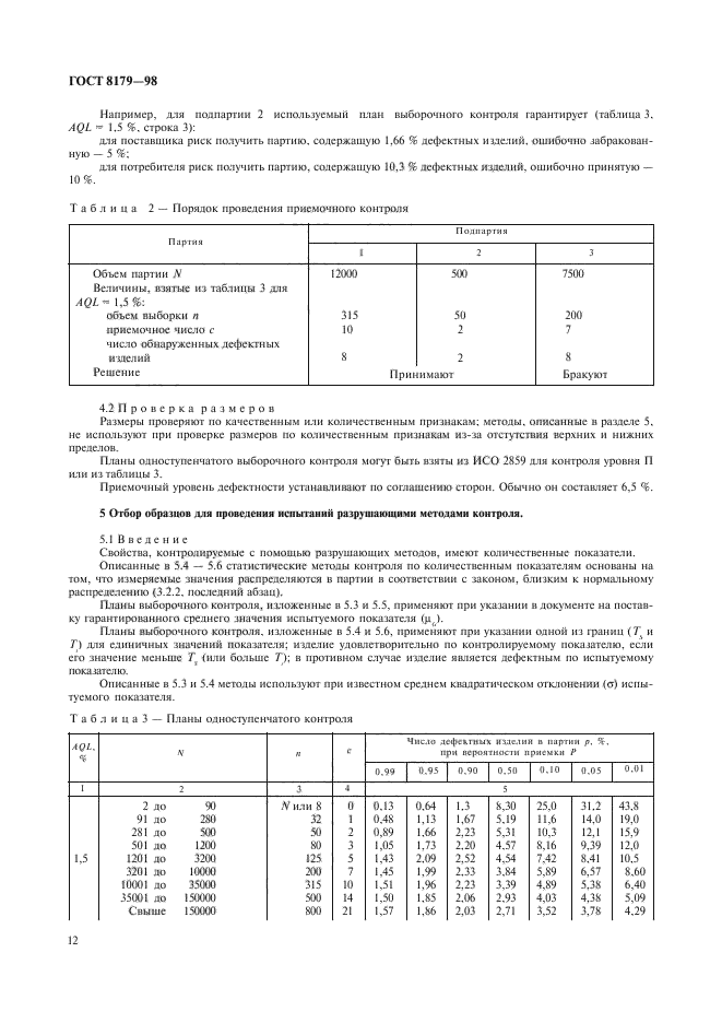 ГОСТ 8179-98,  15.