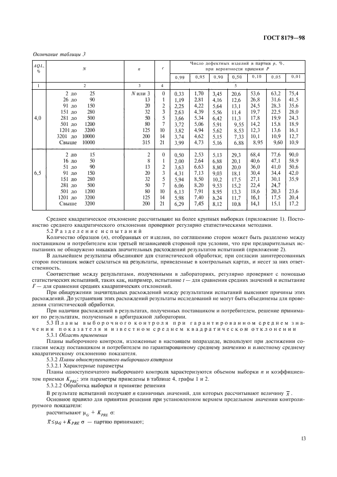 ГОСТ 8179-98,  16.