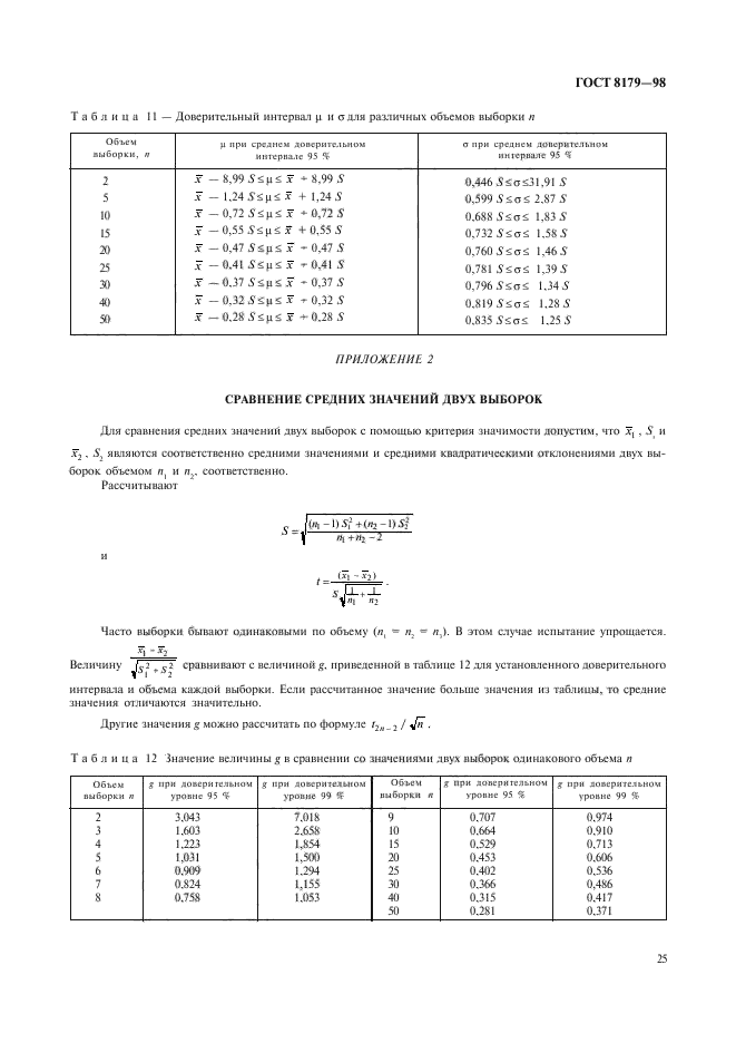 ГОСТ 8179-98,  28.