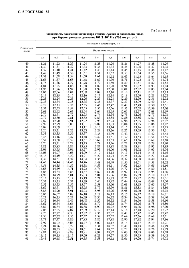 ГОСТ 8226-82,  6.