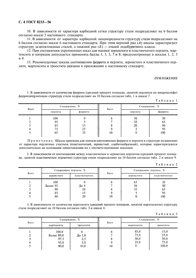 ГОСТ 8233-56,  5.