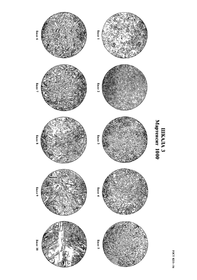 ГОСТ 8233-56,  8.