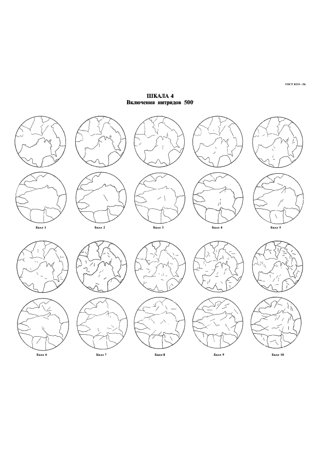 ГОСТ 8233-56,  9.