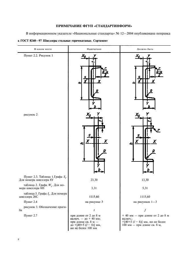 ГОСТ 8240-97,  11.