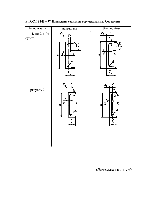 ГОСТ 8240-97,  19.