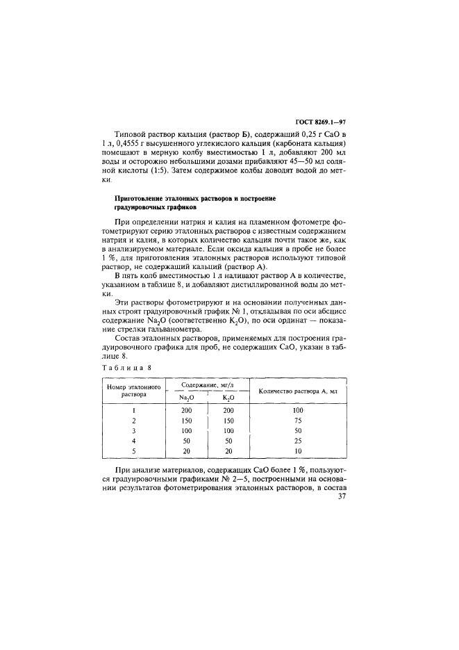 ГОСТ 8269.1-97,  40.