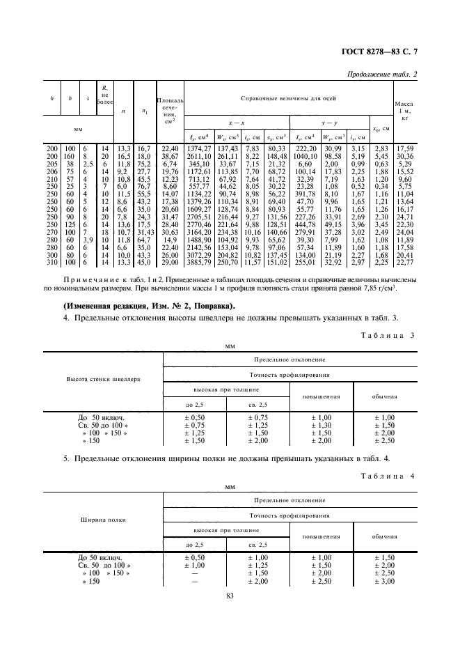 ГОСТ 8278-83,  7.