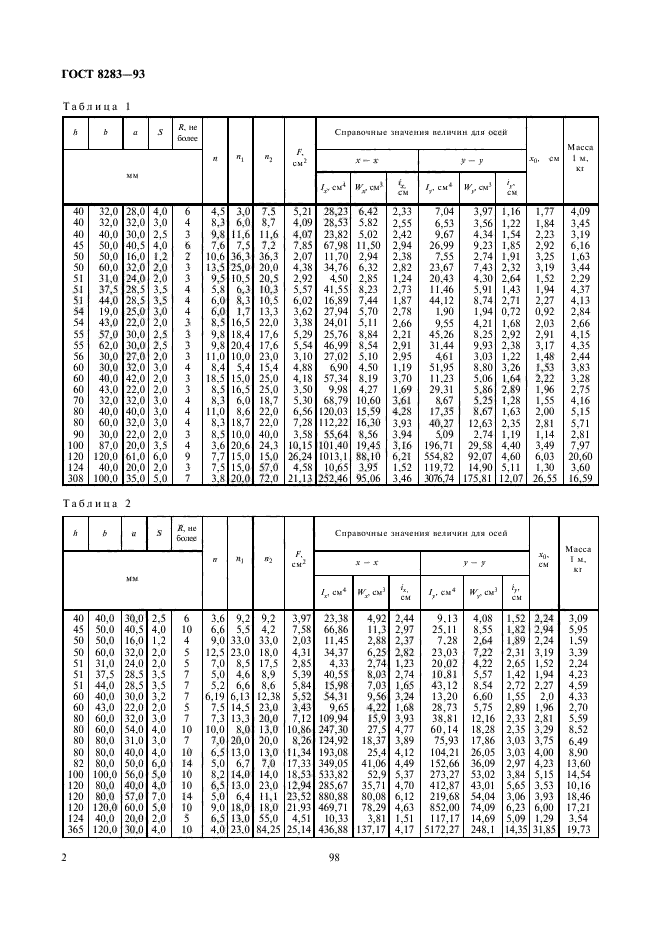 ГОСТ 8283-93,  4.