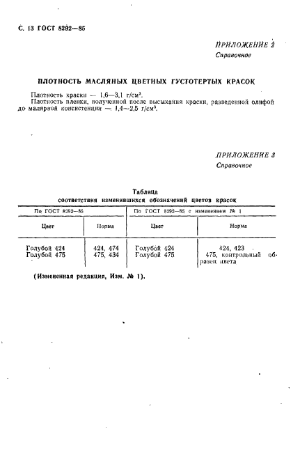 ГОСТ 8292-85,  14.