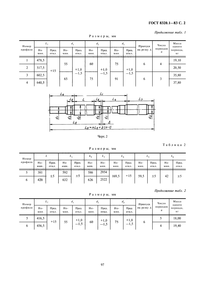 ГОСТ 8320.1-83,  2.