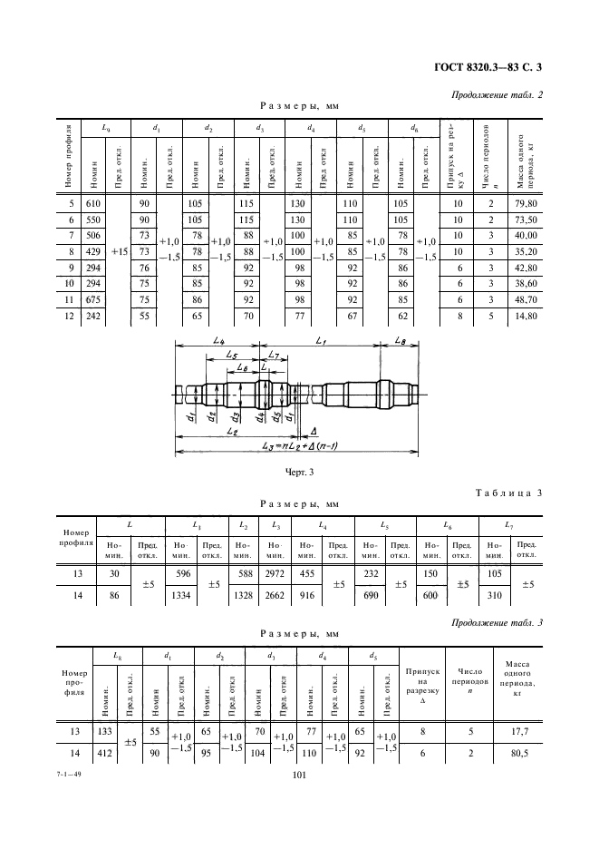  8320.3-83,  3.