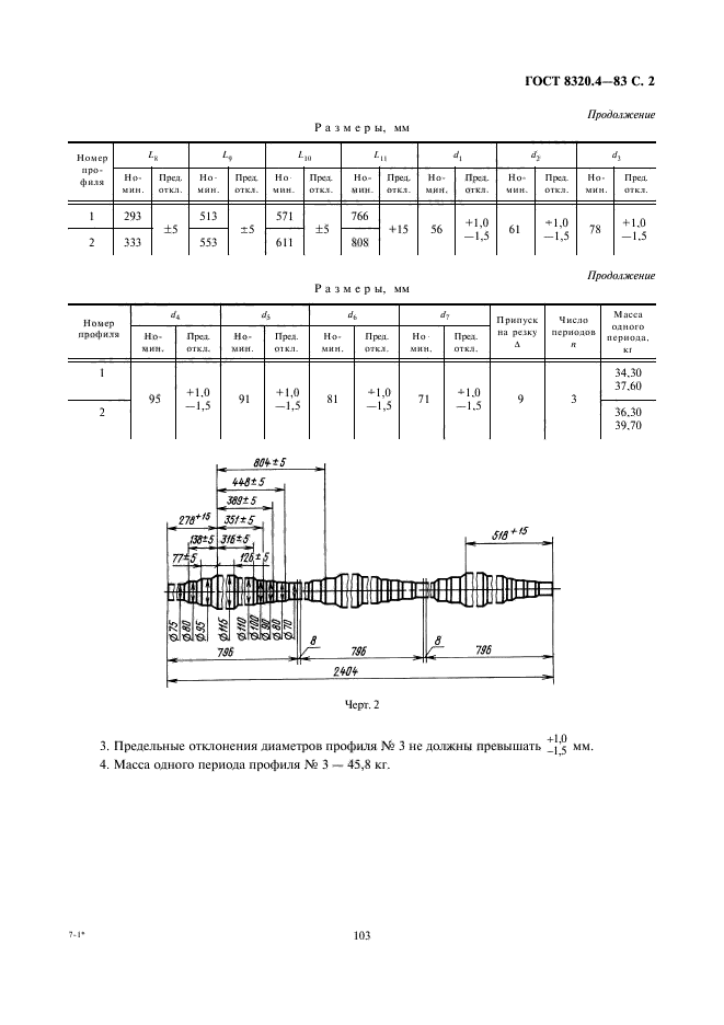 ГОСТ 8320.4-83,  2.