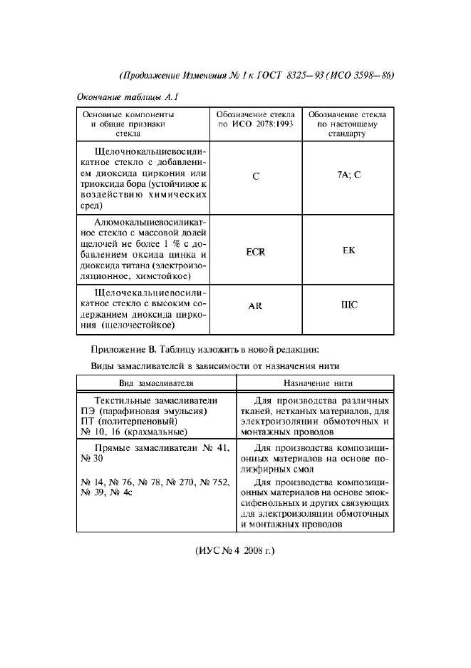 ГОСТ 8325-93,  20.