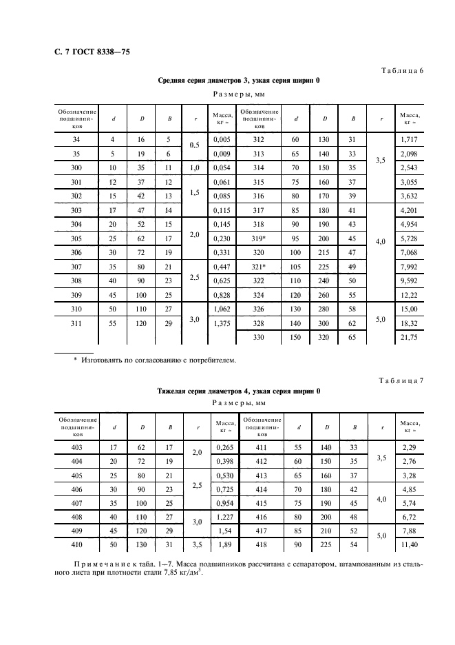 ГОСТ 8338-75,  8.