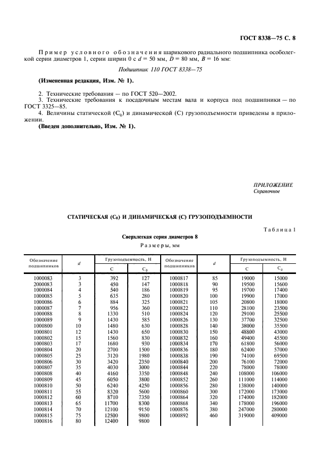 ГОСТ 8338-75,  9.