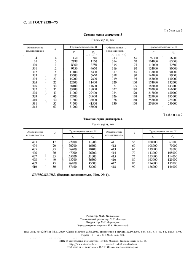 ГОСТ 8338-75,  12.