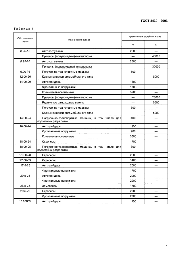 ГОСТ 8430-2003,  10.